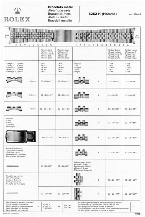 rolex bracelts|rolex bracelet size chart.